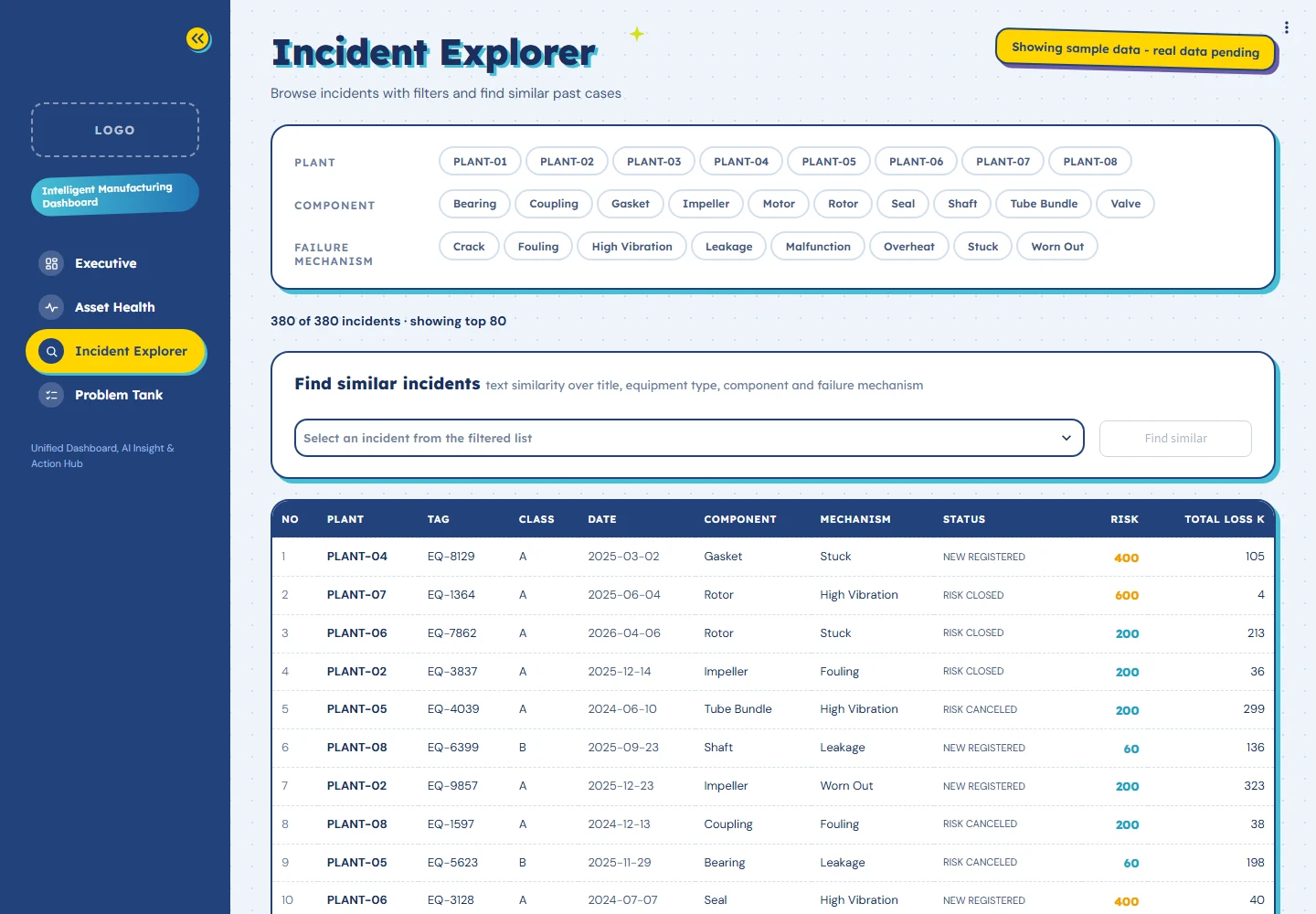 Incident Explorer page with filter buttons for plant, component and failure mechanism, a search box for similar incidents and a table of incidents with a coloured risk score.