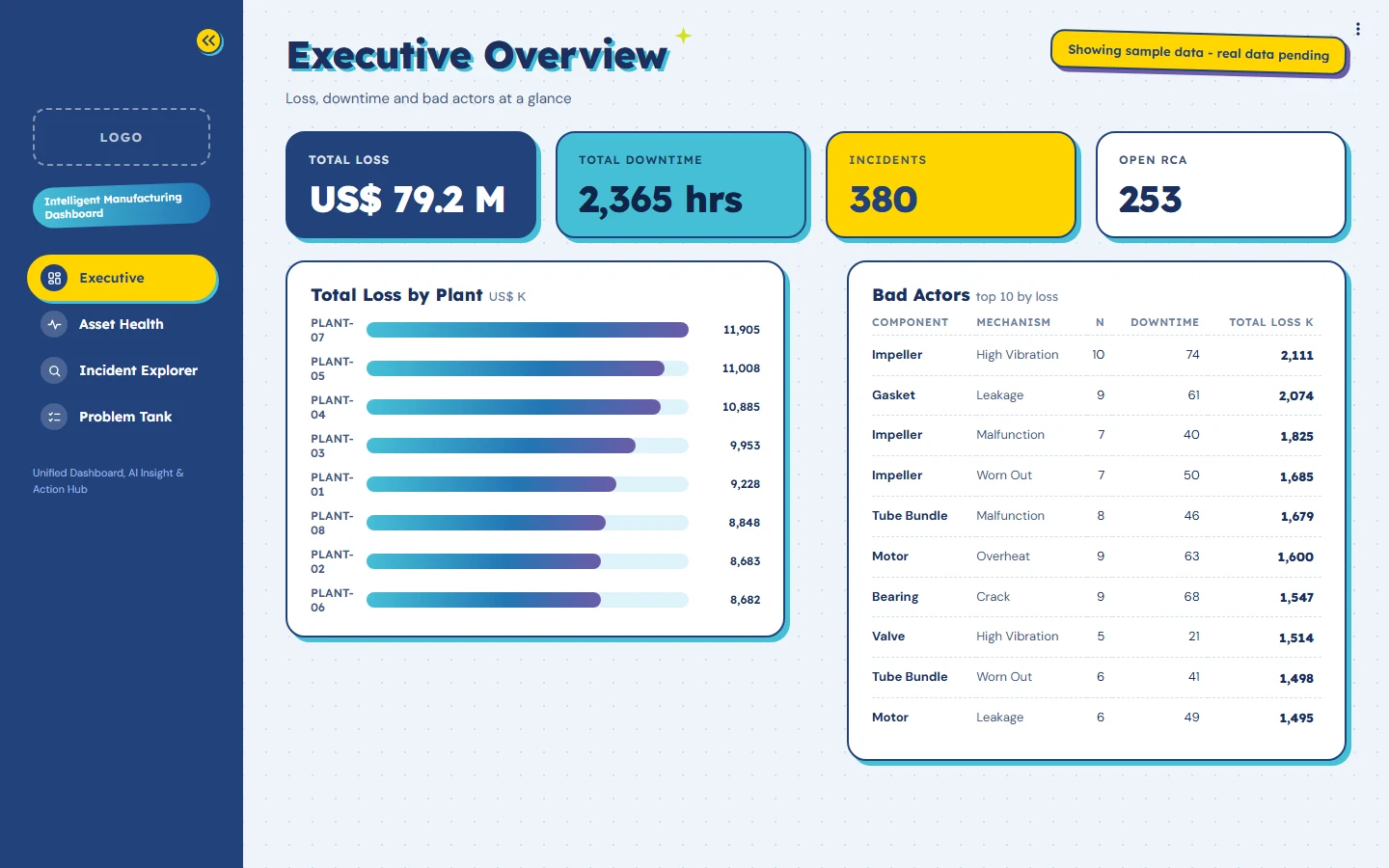 CALIBER 2026 Dashboard preview