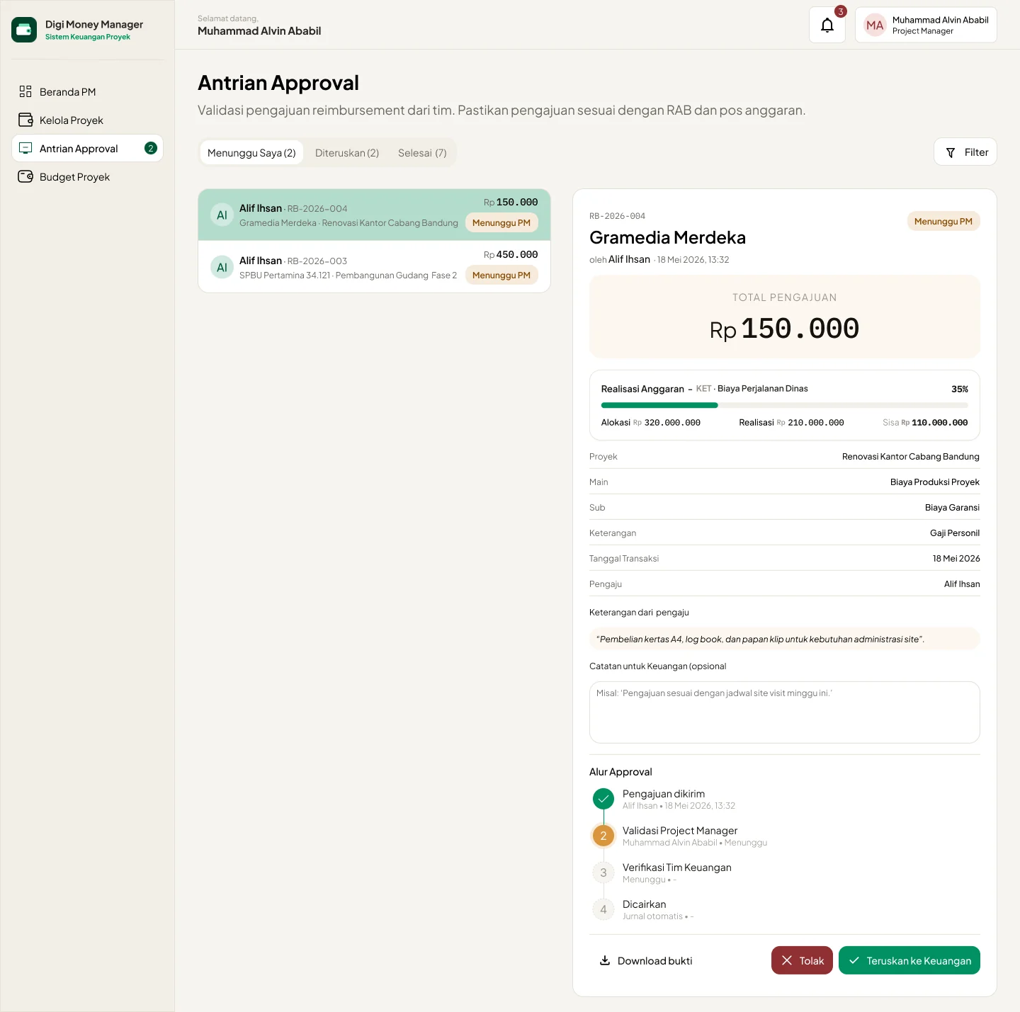 Project manager approval queue with a list of requests and a detail panel showing budget realization and Reject and Forward buttons.