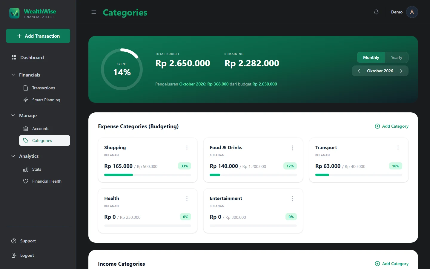 Categories page with a monthly budget summary and a card for each expense category showing how much of its budget is spent.