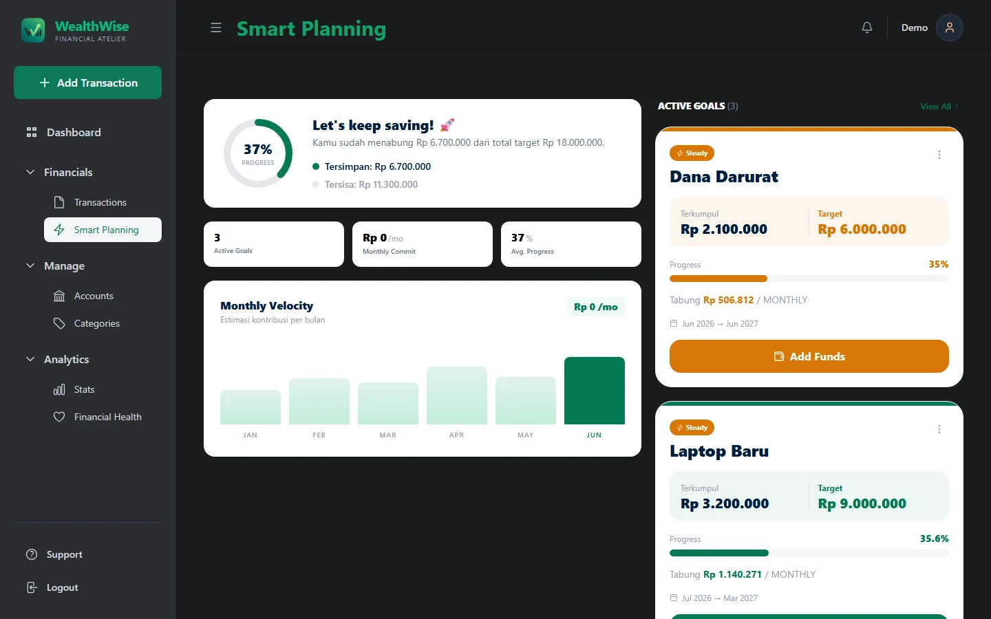Smart Planning page with an overall savings progress ring and cards for each savings goal showing the amount saved, the target and a progress bar.